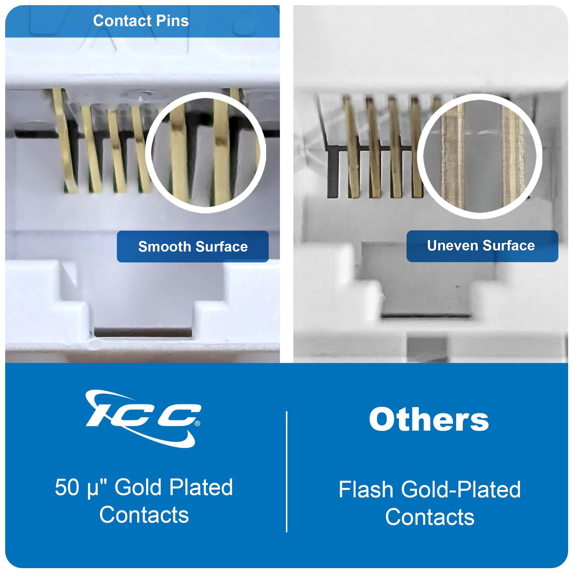 ICC ICC CAT6 Keystone Jack with Slim Profile 180 Degree Punch Down, RJ45 UL Listed PoE++ TAA Compliant for Wall Plate or Patch Panel, Works with JackEasy Termination Tool, Black 25 Pack