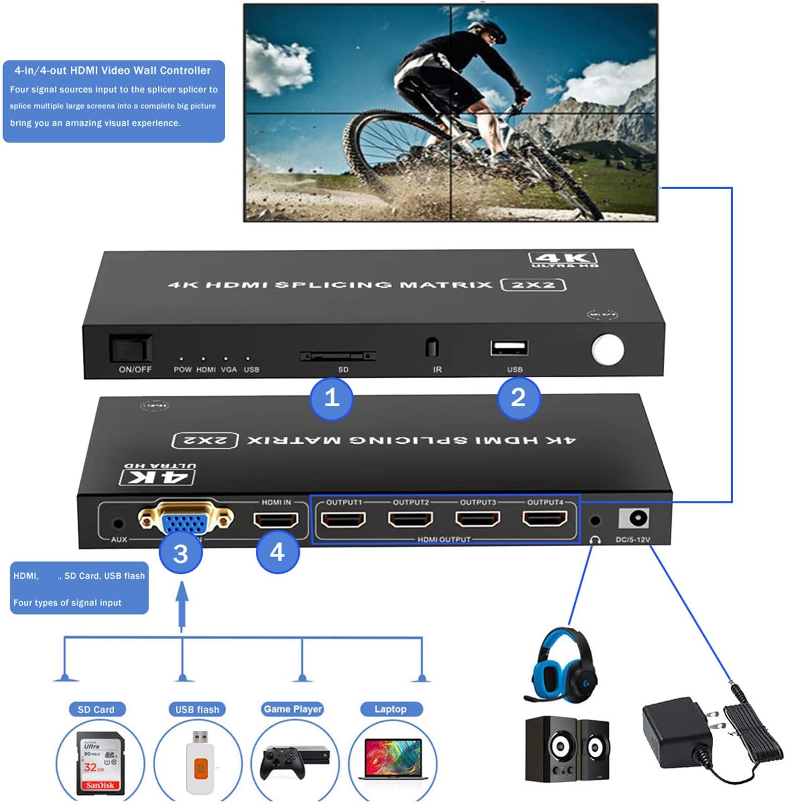 DUOMEIZHONG 4-in4-out Video Wall Controller 2x2, HDMI & VGA & USB & SD Support 4K Input TV Wall Controller,1080P Output TV Wall Processor,180 Degree Rotate 1x2,1x3,1x4,2x2,2x1,3x1x4x1
