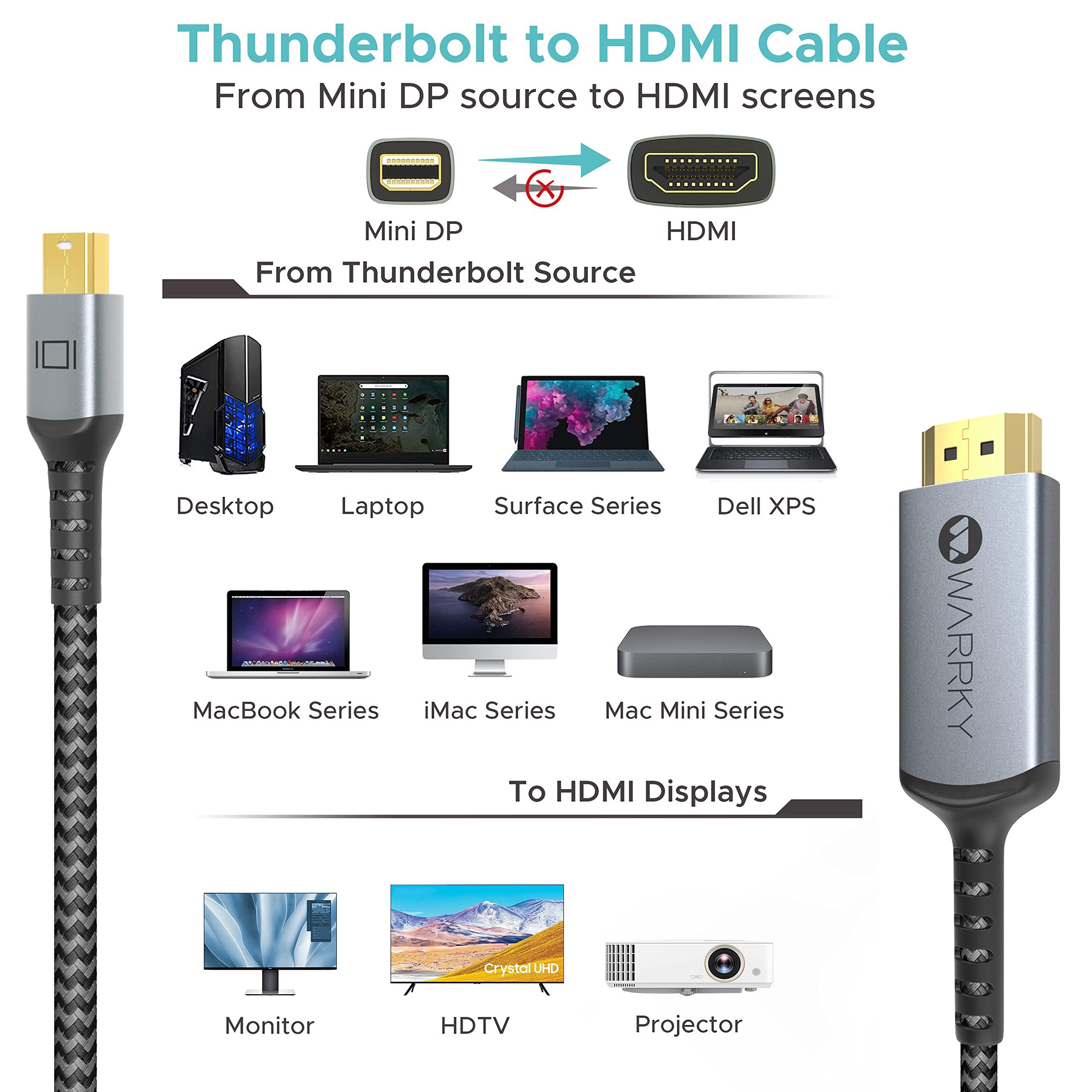 Warrky Warrky 4K Mini DisplayPort to HDMI Cable and 4K Mini DisplayPort to HDMI Adapter Bundle