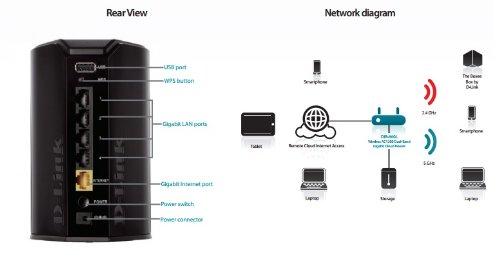 D-Link D-Link DIR-850L Internal Antenna Wireless-AC 1200 Dual Band Router