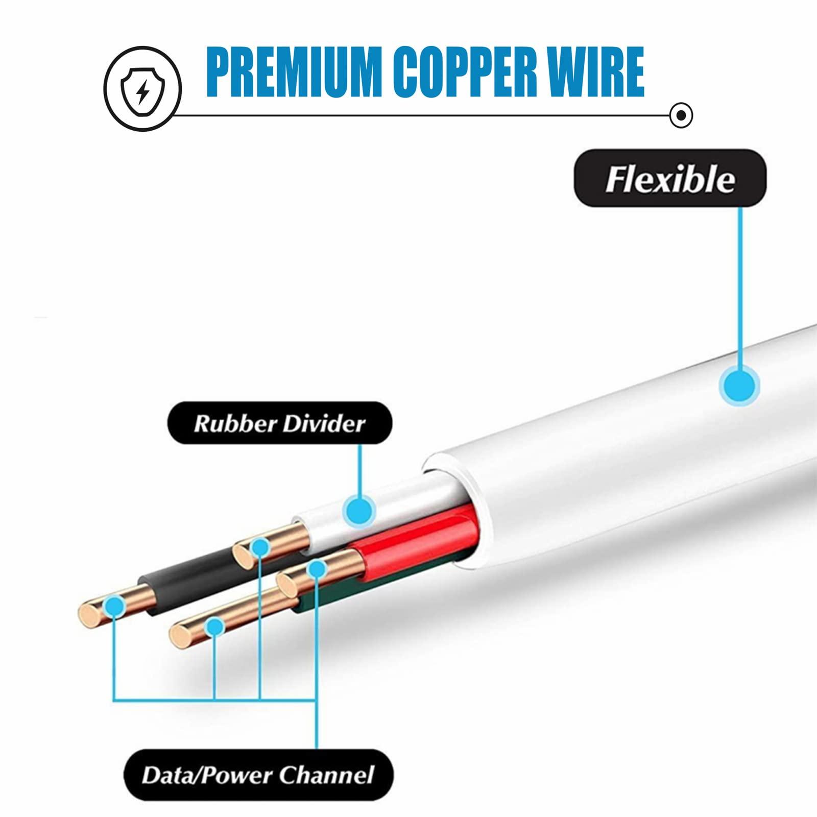 Jantoy Jantoy 5ft White Micro USB-A to Micro USB B 236-209-001 for Intermec CN50 CN51 CK3 Dock Cable Assembly