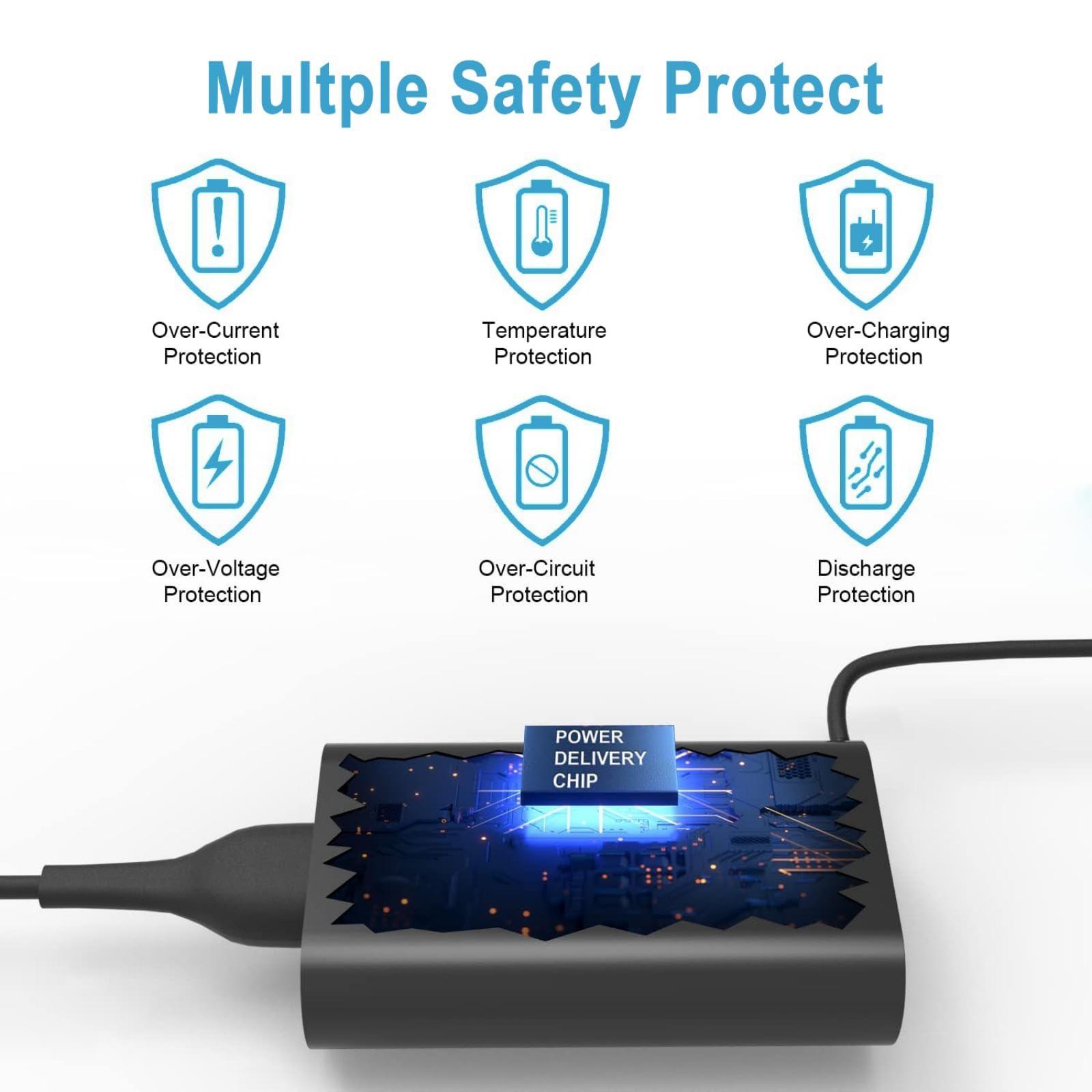 HBONY 65W 45W USB C Laptop Charger for Dell Computer Latitude 5420 7420 5520 5440 5540 7440 5430 7430 5530 5450 5550 3550 7450 3450 7650,Type C AC Adapter Power Cord for XPS 13 Chromebook 3100