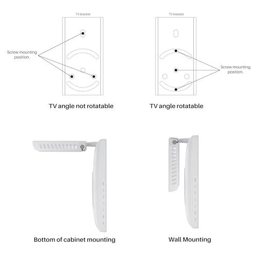 SYLVOX SYLVOX 15.6" Flip-Down TV for Under Cabinet, 12-Volt Small TV with 90-Degree Rotation, Digital Noise Reduction, and Storage Design for Kitchen, Bedroom, RV, and Yacht