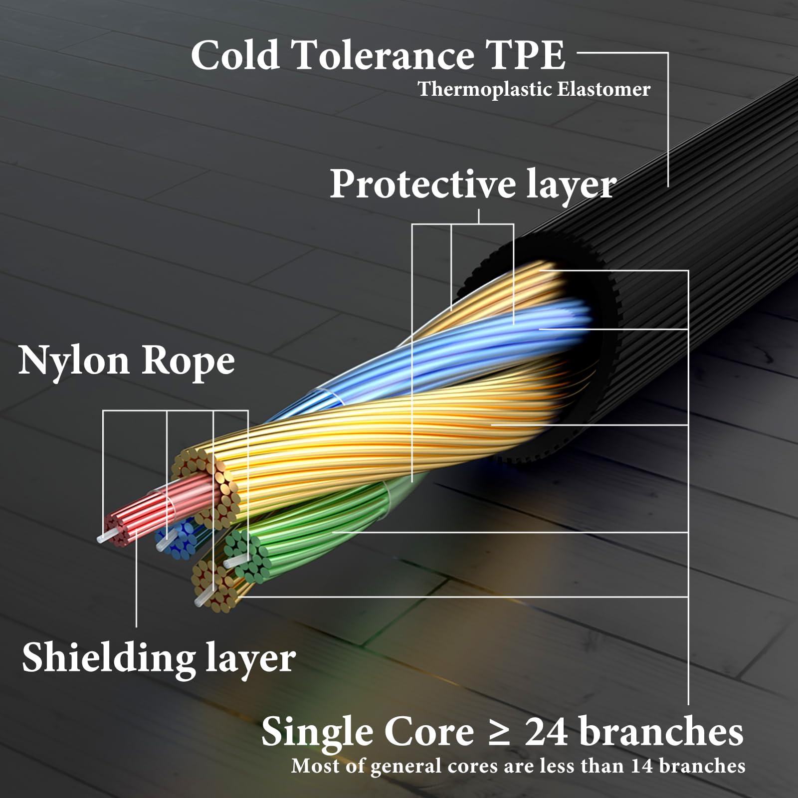 GEEKRIA GEEKRIA Audio Cable with Mic Compatible with Plantronics BackBeat PRO 2 Headphones Cable, 1/8\" (3.5mm) to 3.5mm Replacement Stereo Cord with Inline Microphone and Volume Control (4 ft/1.2 m)