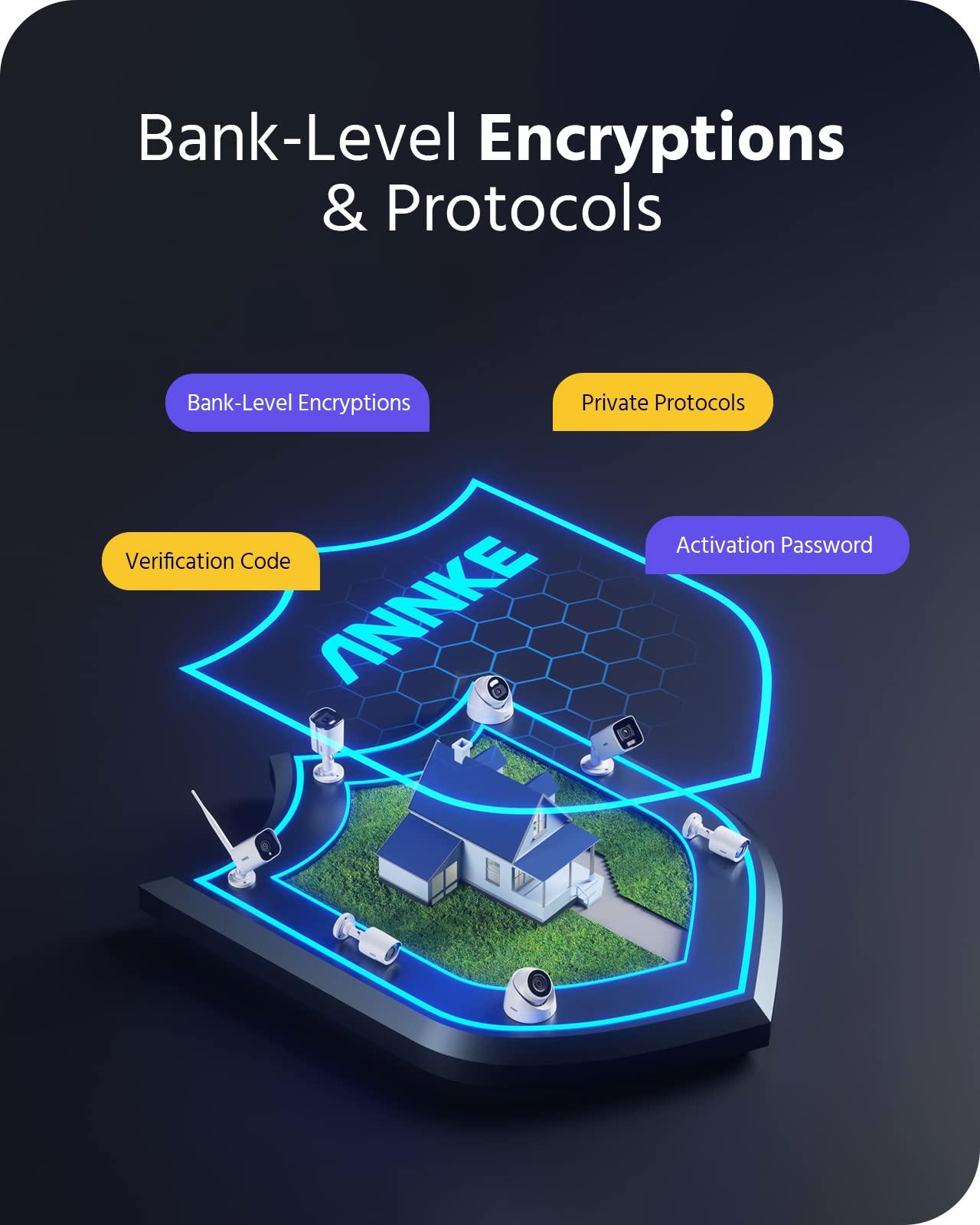 ANNKE ANNKE 5MP 8CH Home Security Camera System, 4pcs Wired C500 Outdoor PoE IP Cameras Compatible with Alexa, Color Night Vision, Smart Motion Detection, Remote Access, NO Hard Drive - H500