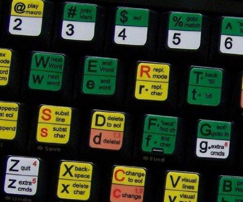 4Keyboard New VI and Vim Editor Keyboard Sticker