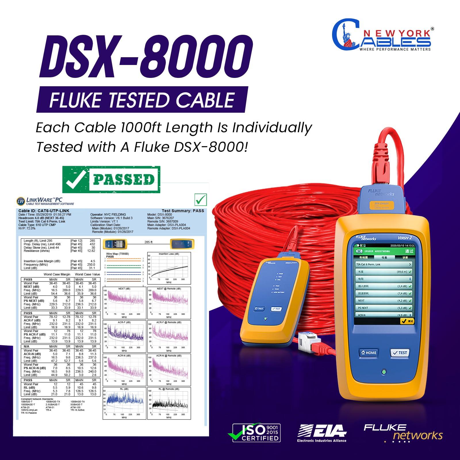 NewYork Cables NewYork Cables | CAT6 Plenum Cable 1000ft (CMP) | UTP, 550MHz, 23AWG, 4Pair UTP 10GB Internet Cable | Quality Tested Bulk Ethernet Cable, for Networking & Gaming (Red)