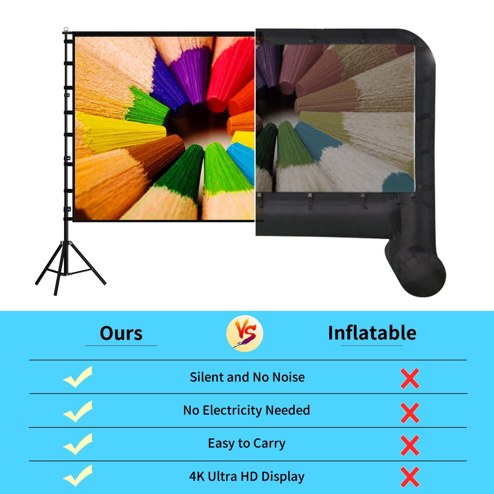 TOWOND Projector Screen and Stand,TOWOND 180 inch Outdoor Projection Screen, Portable 16:9 4K HD Rear Front Movie Screen with Carry Bag Wrinkle-Free Design for Theater Backyard Cinema