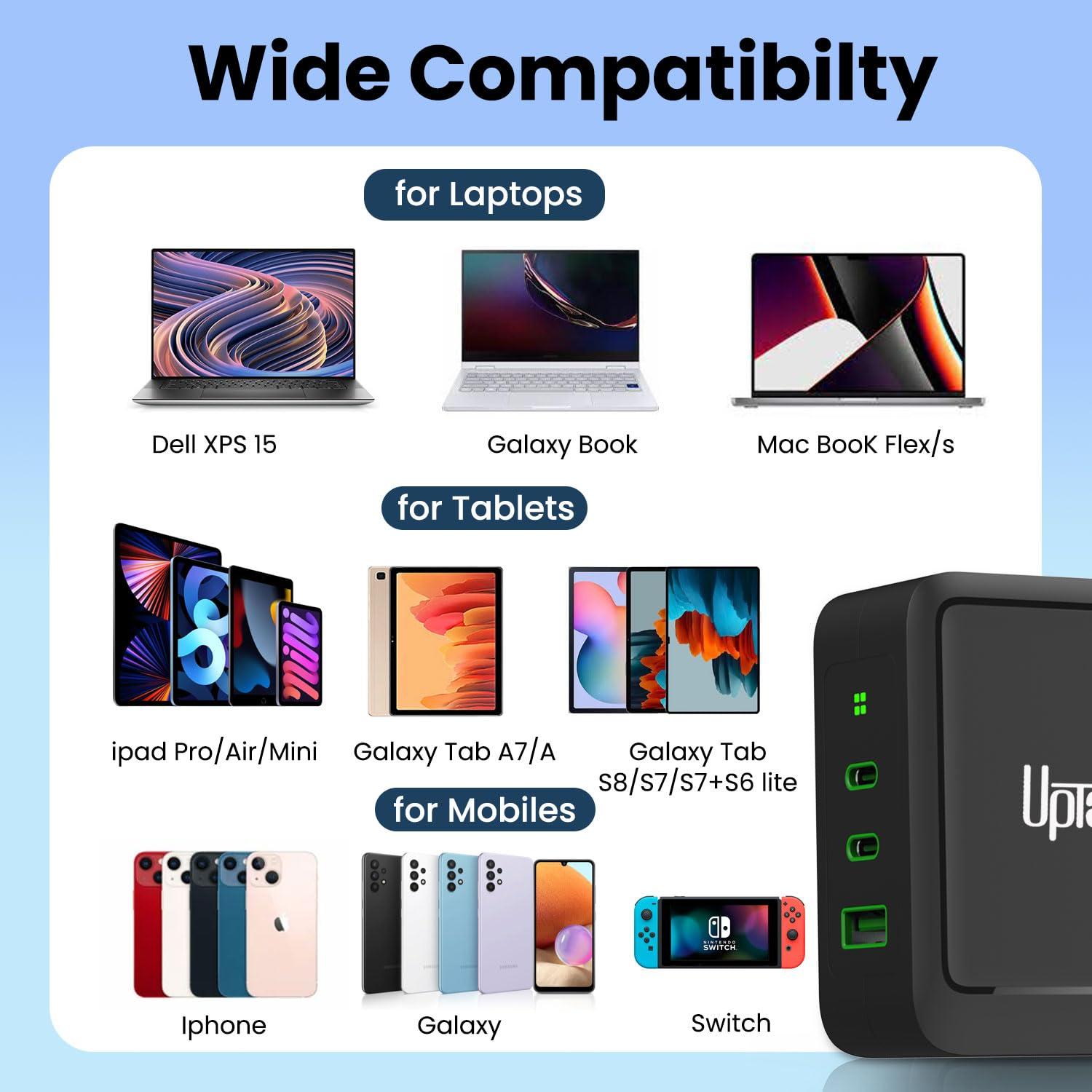 uptab UPTab MacBook Pro Charger 140W USB C, Dual USB-C Fast Compact, GaN Tech, Type C PD 3.1 Wall Adapter Compatible with MacBook Air, Lenovo, Dell XPS, iPhone 15 Plus/Pro Max, iPad