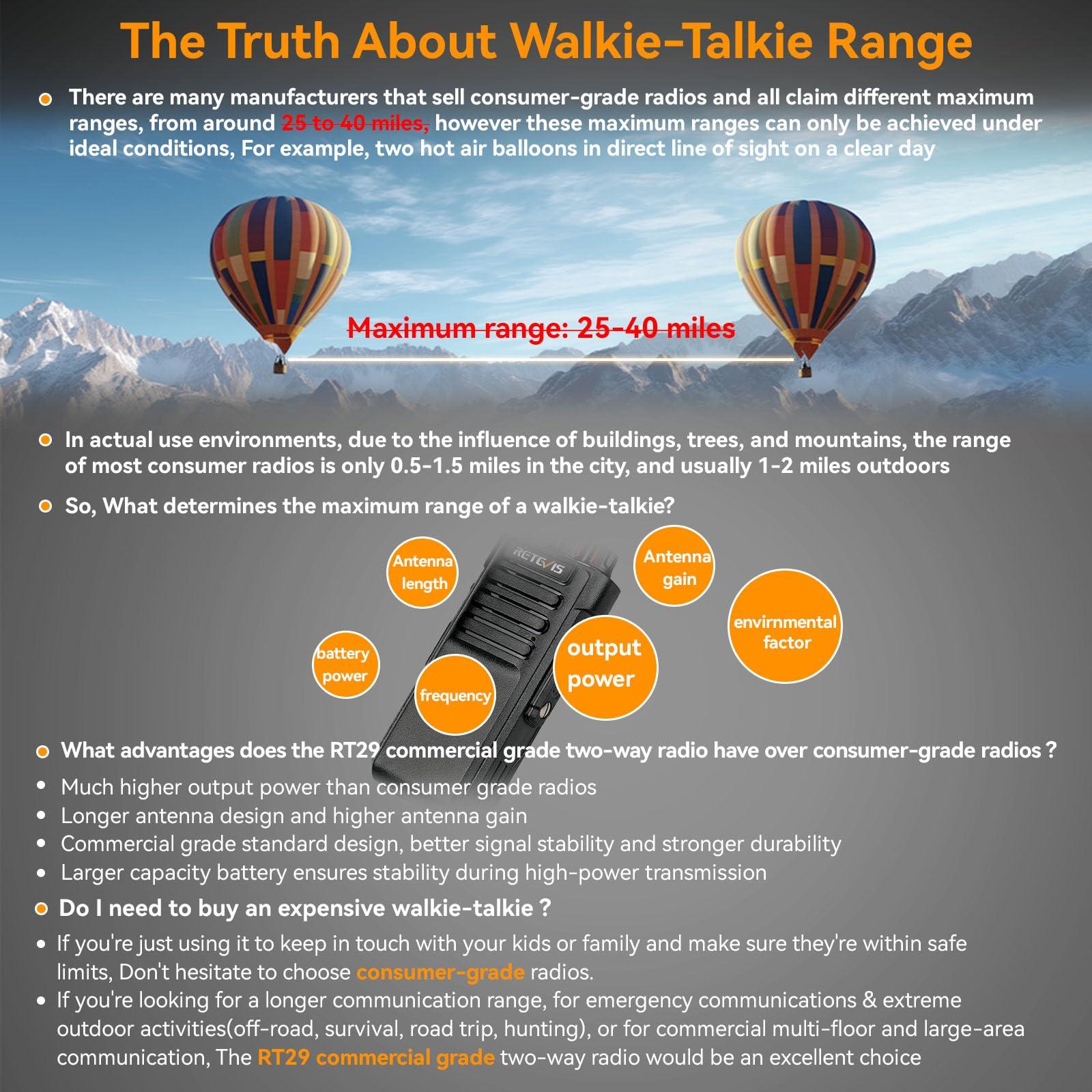 Retevis Retevis RT29 Military Walkie Talkie(2 Pack) with Overhead Headset(2 Pack), Long Range 2 Way Radio with Earpiece, 700,000 sq. ft/50 Floor Range, Dust Protected and Splashproof, Heavy Duty Two Way Radio