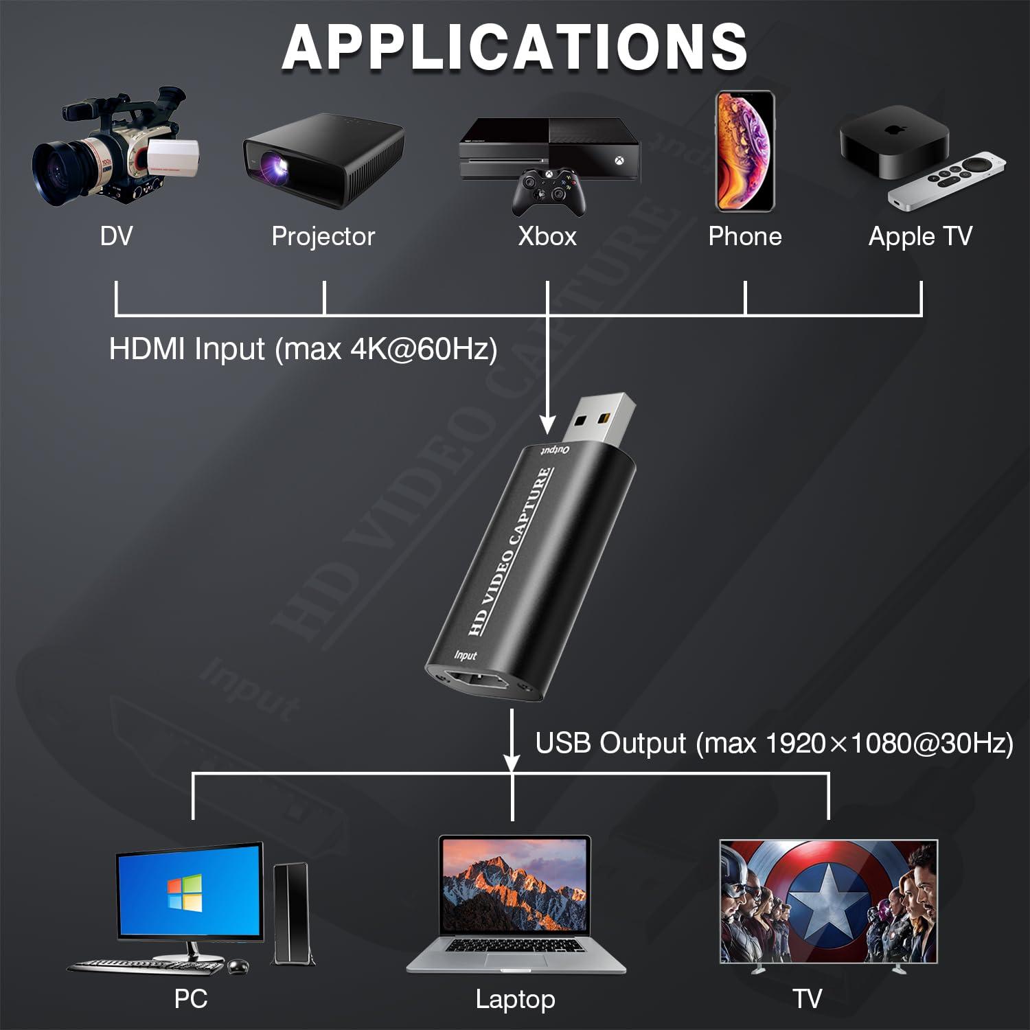 VIXLW 4K HDMI Video Capture Card, HDMI to USB 2.0 Capture Card, Cam Link Camera Capture Card, Video Game Capture Device, HD 1080P Video Recorder for Streaming, Broadcasting, Video Conference, Teaching