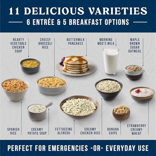 Augason Farms Augason Farms 30-Day 1-Person Standard Emergency Food Supply Kit, Survival Food, Just Add Water, 200 Servings