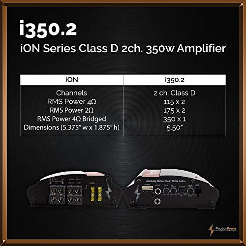 Precision Power Precision Power i350.2 PPI iON Series 350 Watts Class D 2-Channel Amplifier