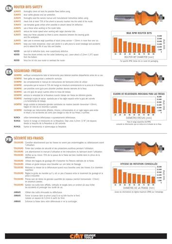 CMT Cmt V-Grooving Bit