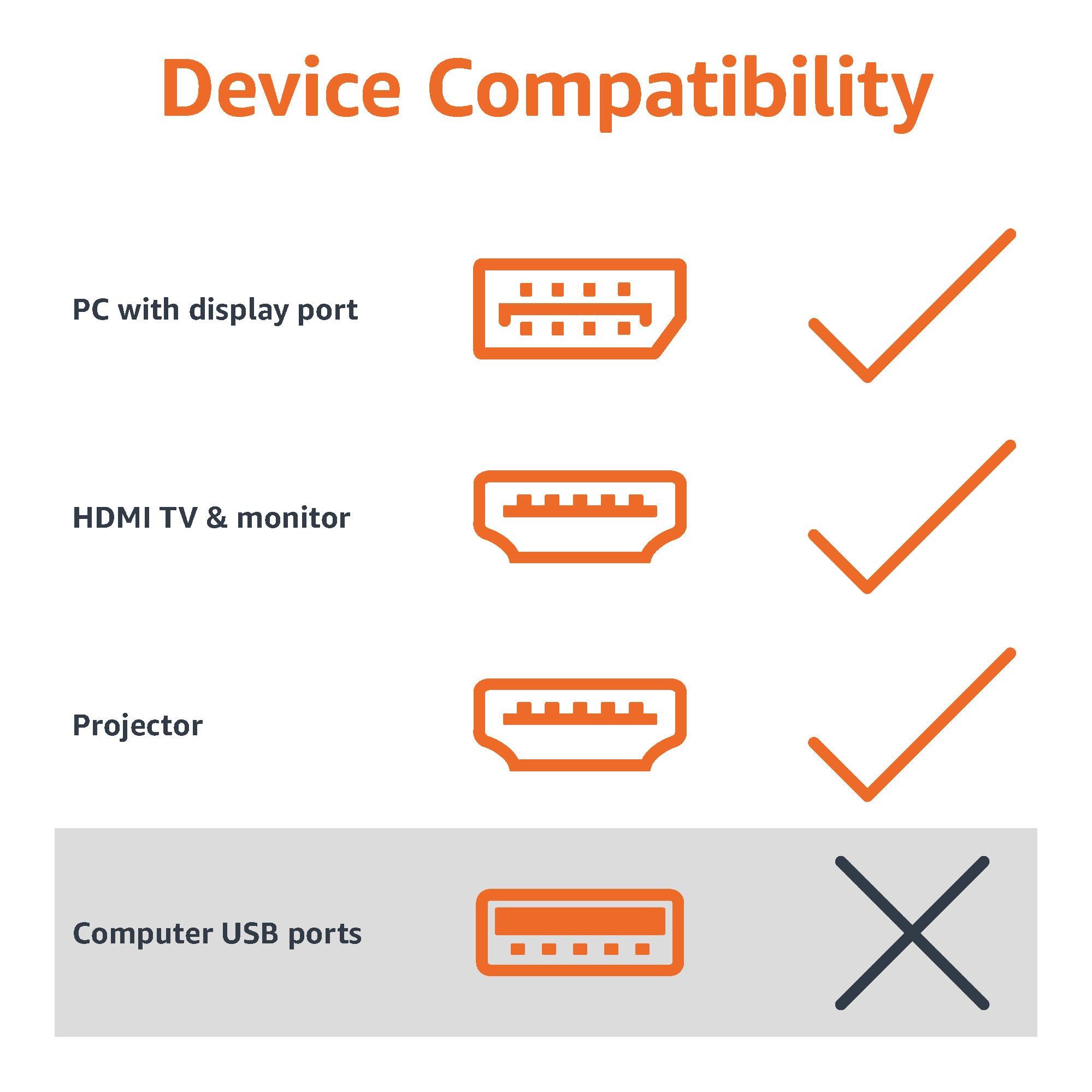 Amazon Basics Amazon Basics DisplayPort (4k@60Hz) to HDMI Female Converter (Not Compatible with a USB Port), Black, 9.25 x 0.87 x 0.47 in