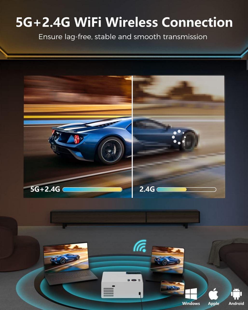 FUDONI FUDONI P3 Projector Bundle FUDONI Projector Screen 100 inch