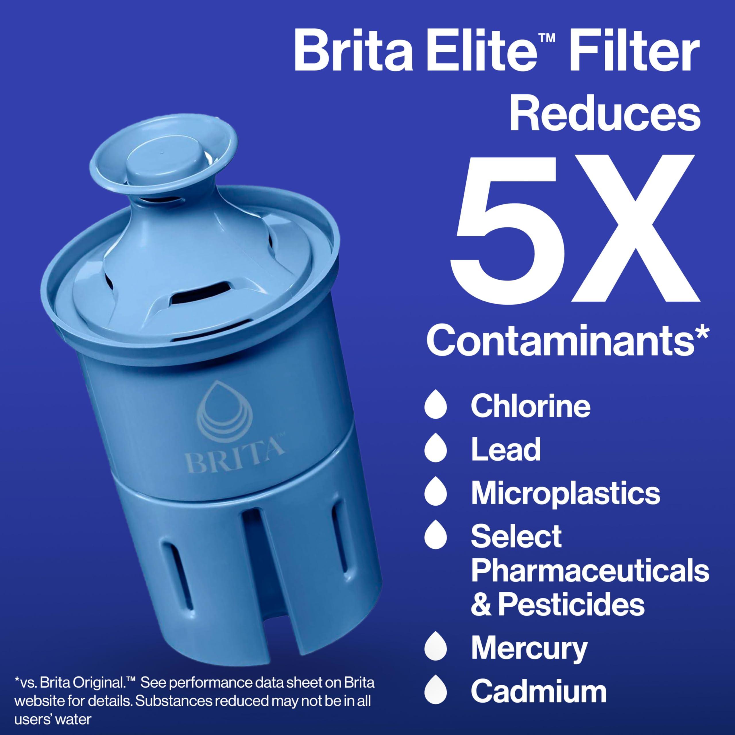 Brita Brita Elite Water Filter Replacement for Pitchers and Dispensers, BPA-Free, Reduces 99% of Lead, Lasts Six Months or 120 Gallons, Includes 1 Pitcher Replacement Filter