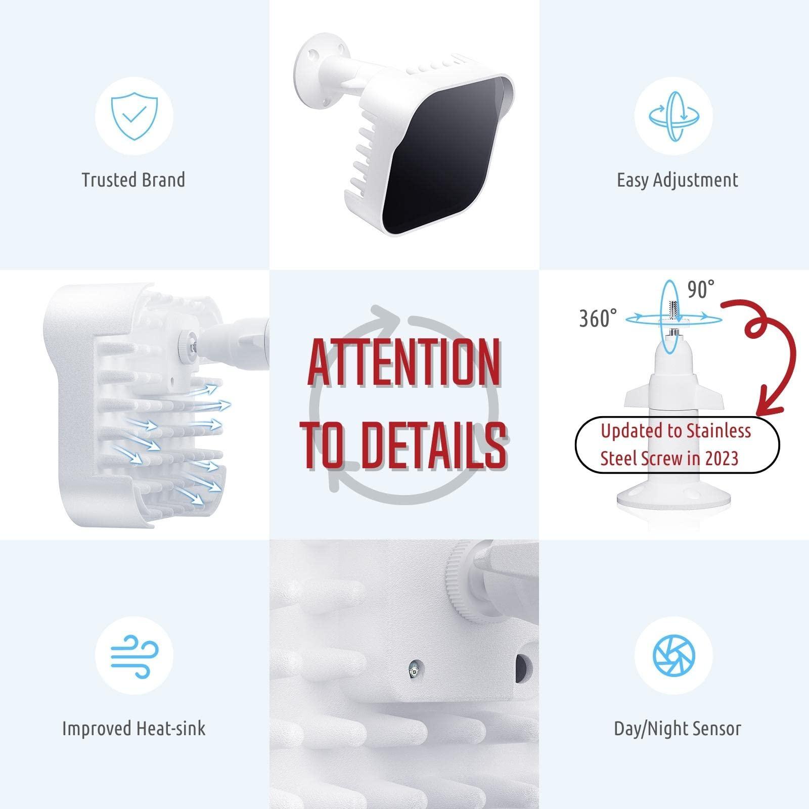 Tendelux Tendelux DI20 IR Illuminator | Long Range Infrared Flood Light for Security Camera (w/Power Adapter)