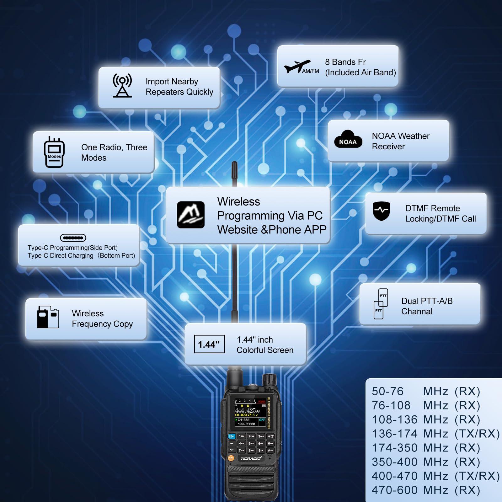 TIDRADIO TIDRADIO TD-H3 Ham Radio Type C & Wireless Programming(4PCS Batteries)8-Band Long Range Walkie Talkies Rechargeable Handheld Portable Full-Featured 2 Way Radios- Black, Full Kit 2Pack