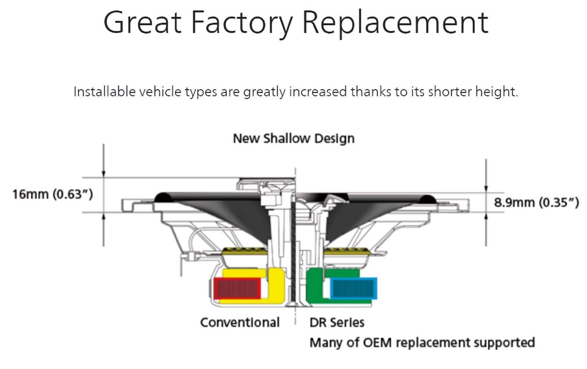 JVC JVC Mobile CS-DR6941 drvn DR Series Shallow-Mount Coaxial Speakers (6\" x 9\", 550 Watts Max, 4 Way)