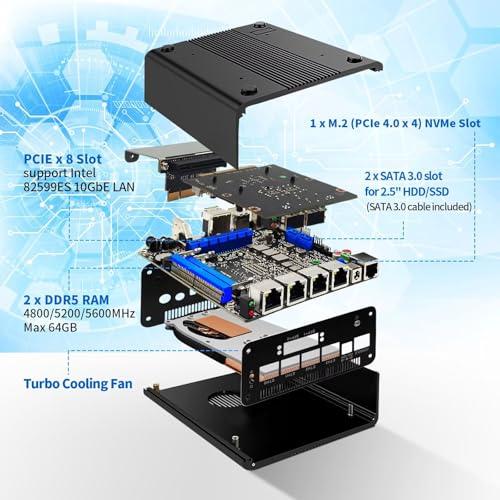 Glovary Glovary Firewall Appliance Dual 10GbE SFP+ U300E, 4 x i226V 2.5GbE LAN Mini PC Router, DDR5 16GB RAM 256GB NVMe SSD, Micro Router Computer, 10Gbit TypeC Port, Windows 11 Pro, OPNsense