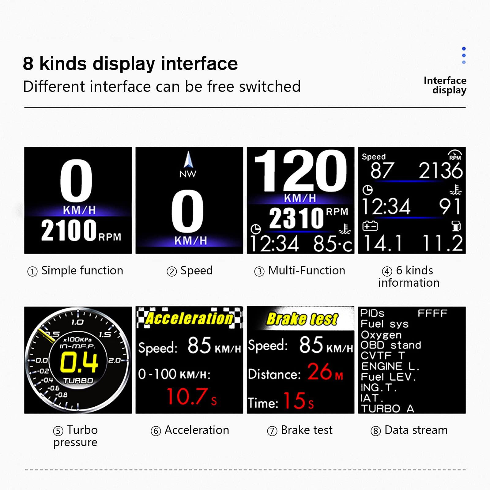 wiiyii Head Up Display, Car HUD P8, OBDII & GPS Dual System, The 1st Model in The Market Can be Installed on A-Pillar Trim (1)