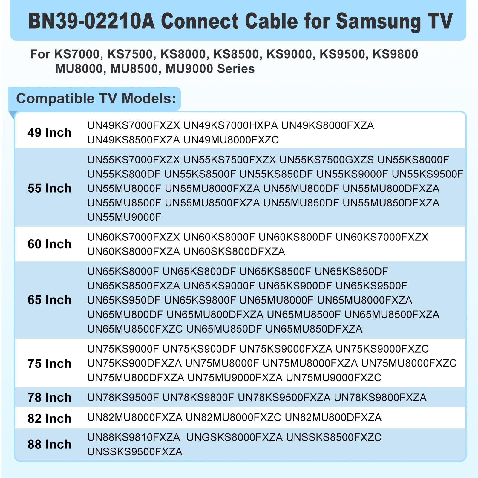 Maozhren BN39-02210A BN96-44186A BN91-17814A BN91-17814W for Samsung One Connect Cable with Holder, One Connect Cable for Samsung TV UN55KS8000F UN55KS800DF UN55KS8500F UN55KS9000F UN55KS9500F UN60KS8000F
