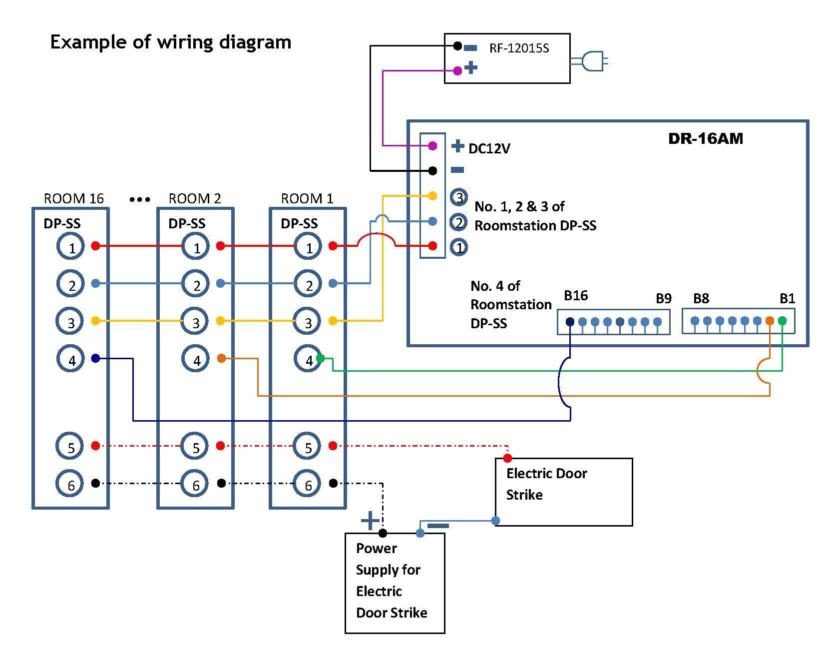 ComMax Commax 16-Apartment Building Audio Intercom Set