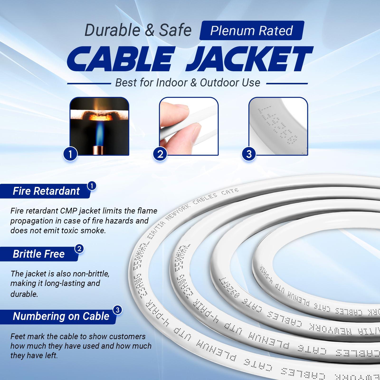 NewYork Cables NewYork Cables | CAT6 Plenum Cable 1000ft (CMP) | UTP, 550MHz, 23AWG, 4Pair UTP 10GB Internet Cable | Quality Tested Bulk Ethernet Cable, for Networking & Gaming (White)