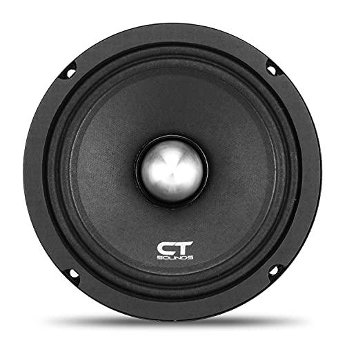 CT Sounds CT Sounds MESO65-4 6.5” Pro Audio Midrange Loudspeaker, 250 Watts RMS, Each