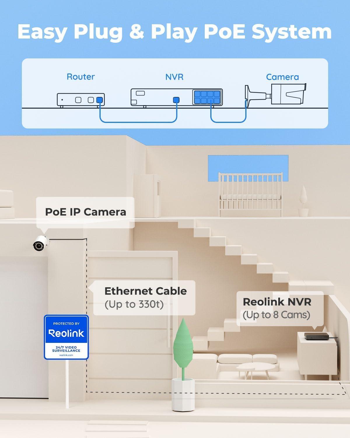 REOLINK Reolink 5MP PoE Security Camera System Bundle, 8PCS 5MP IP Cameras, a 16CH NVR Pre-installed with 4TB HDD, RLK16-410B8-5MP Bundle with IP Video Doorbell Camera