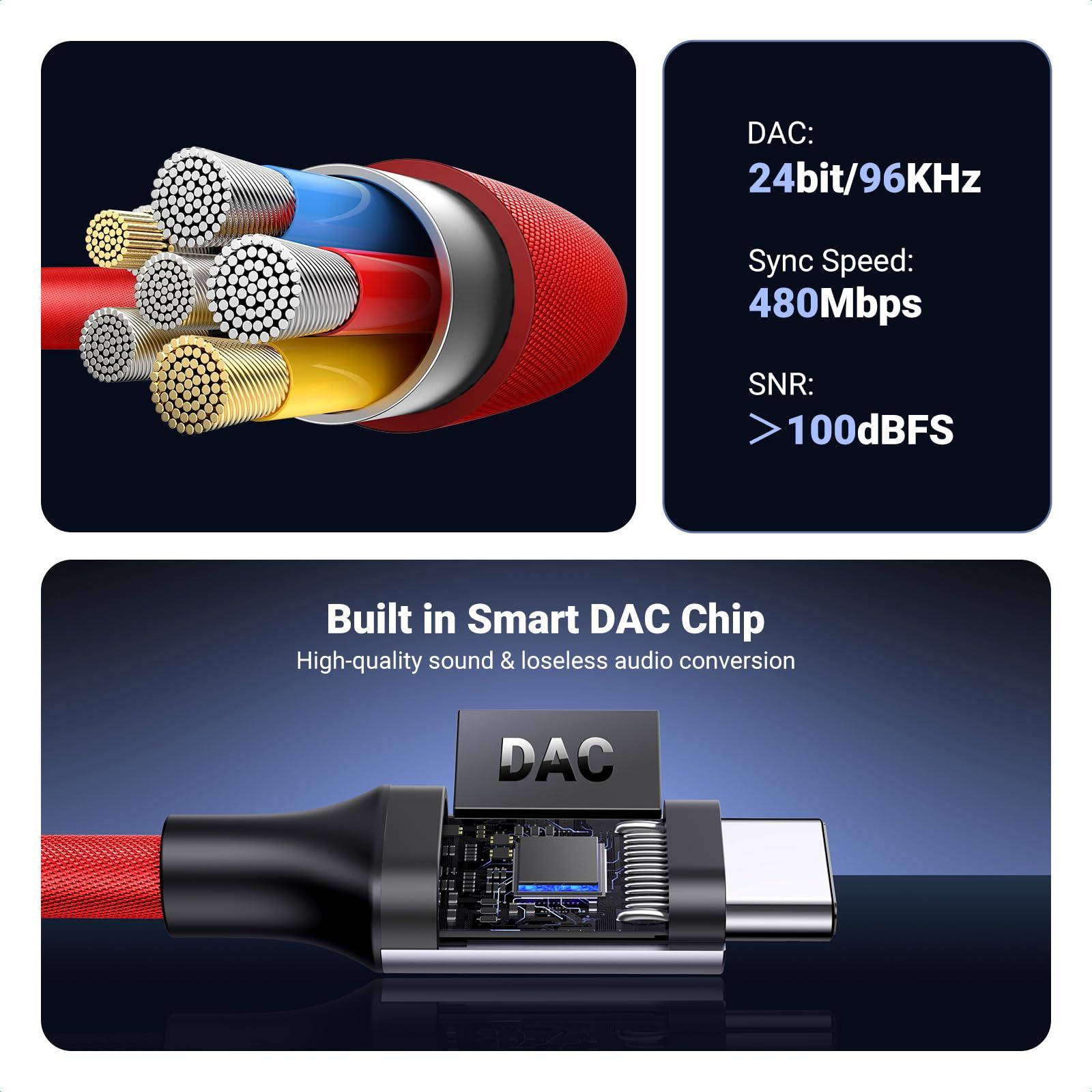 UGREEN UGREEN USB C to 3.5mm Audio Adapter Type C to Headphone Aux Jack Dongle 24bit/96kHz HiFi DAC Cable Cord Compatible with iPhone 16 15 Pro Max/16 Plus, iPad, Galaxy S25 S24 Ultra, Pixel 9, Red