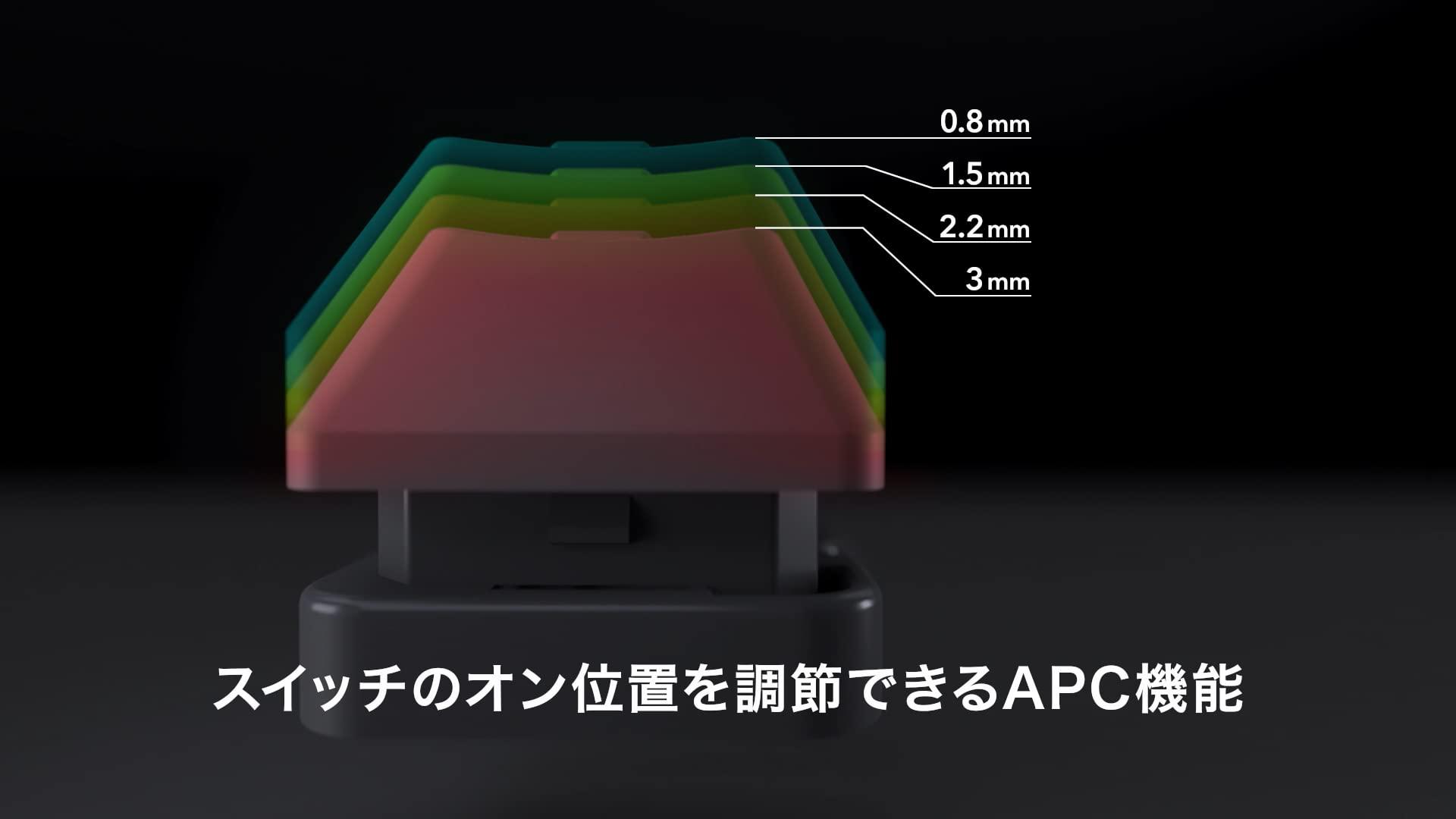 Realforce Realforce R3 TKL Bluetooth Dye Sub PBT Mechanical Keyboard (Topre 45g)