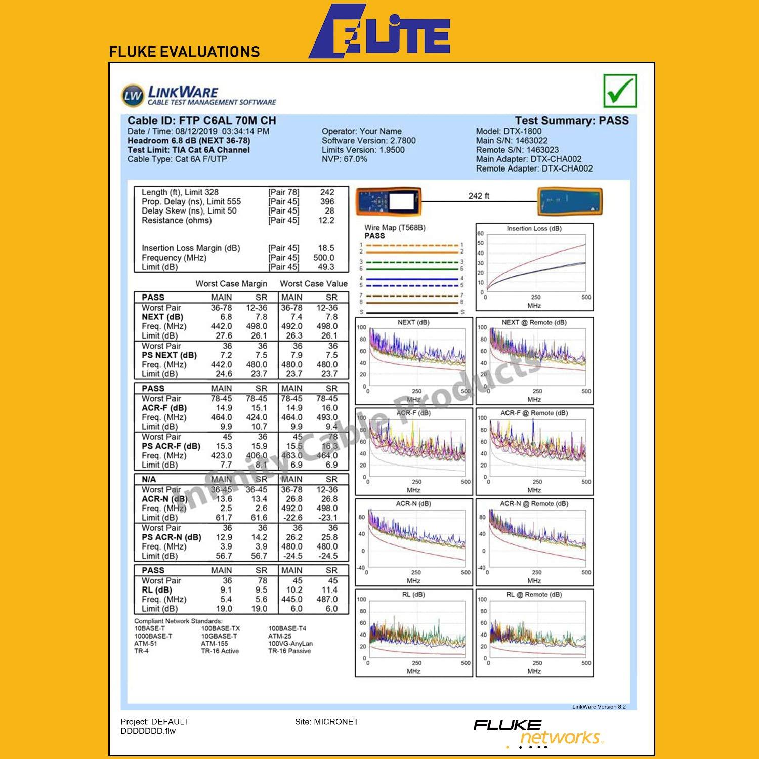 Infinity Cable Products CAT6A Shielded Plenum (CMP), 1000ft, FTP 23AWG, Solid Pure Copper, 650MHz, 10Gb, UL Certified, UL-LP Certification, Bulk Ethernet Cable Reel in Yellow