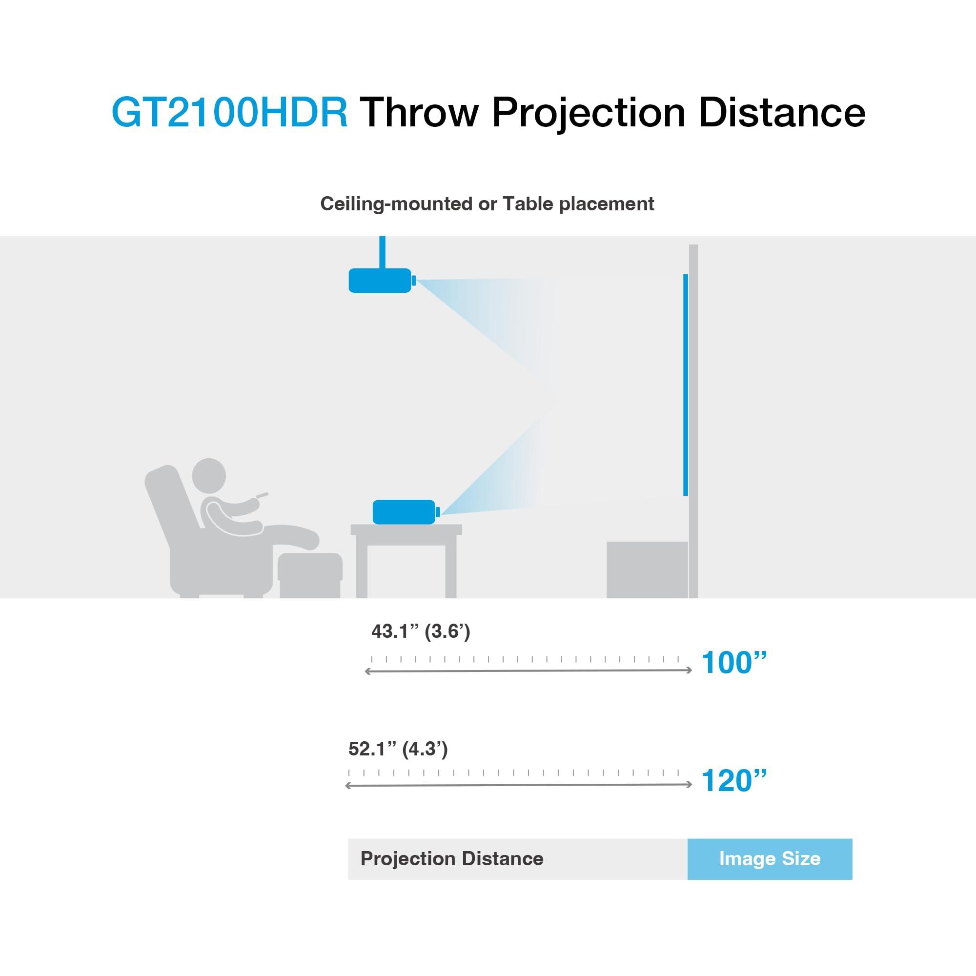 Optoma Optoma GT2100HDR Short Throw Full HD Home Laser Projector