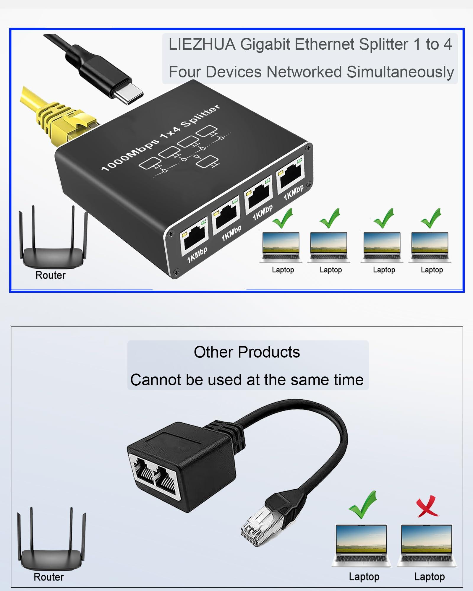 LIEZHUA LIEZHUA Ethernet Splitter 1 to 4 - Network Splitter with USB Power Cable, RJ45 Internet Splitter Adapter 1000Mbps High Speed for Cat 5/5e/6/7/8 Cable [4 Devices Networked Simultaneously]
