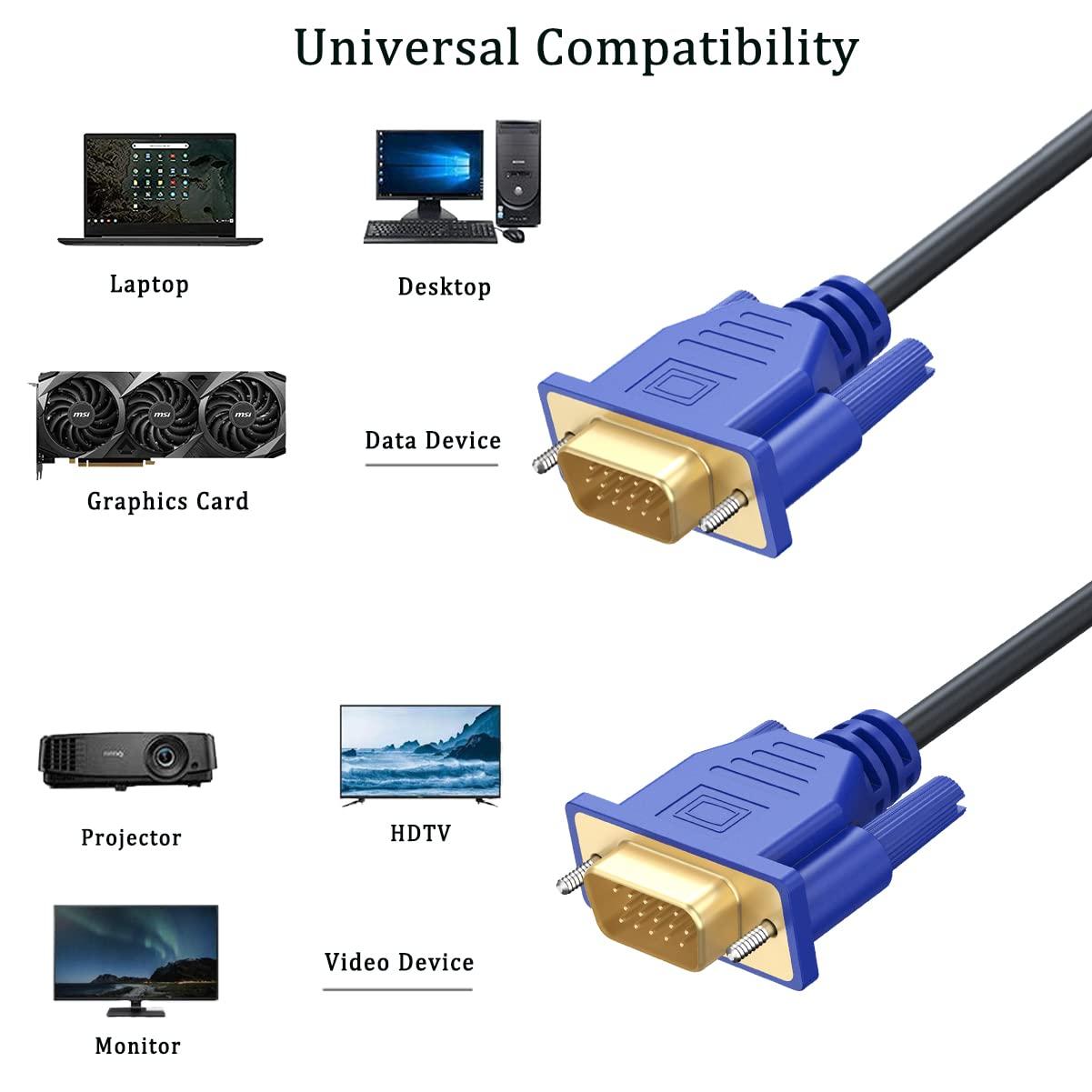 UVOOI UVOOI VGA to VGA Cable 30FT, VGA Cord HD15 Computer Monitor Cable 30Feet 1080P for PC Laptop TV Projector