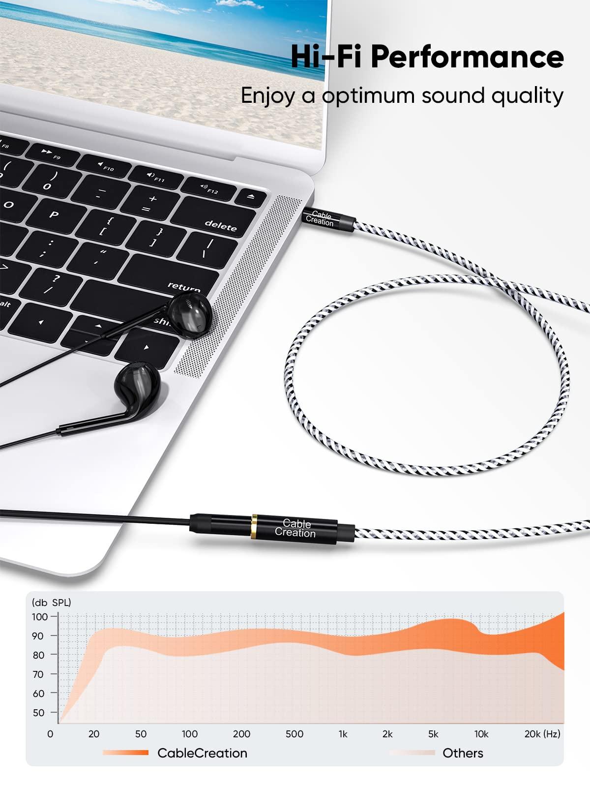 CableCreation CableCreation 3.5mm Headphone Extension Cable Bundle with 3.5 mm Audio Cable