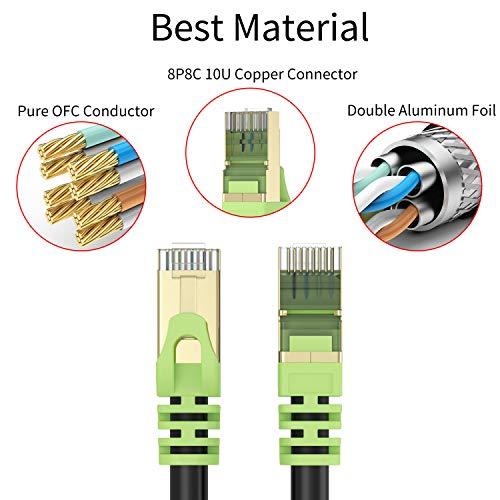 XXONE Outdoor Cat 7 Ethernet Cable 130ft, 26AWG Heavy-Duty Cat7 Networking Cord Patch Cable RJ45 Transmission Speed 10GbpsTransmission Bandwidth 600Mhz LAN Wire Cable SFTP Waterproof Direct Burial (130FT)
