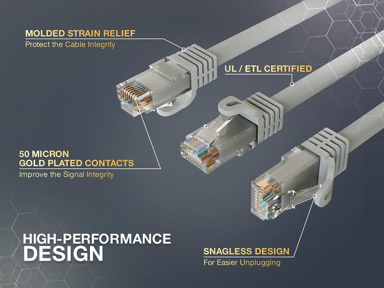 Cable Leader CableLeader 2ft Cat6a 500 MHz UTP Snagless Ethernet Network Patch Cable, Grey