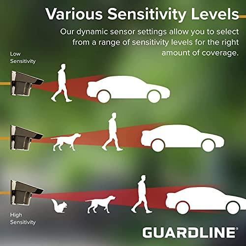 Guardline Guardline 500 Foot Range Wireless Driveway Alarm [1 Motion Detector Alarm Sensor & 1 Receiver] Weatherproof Outdoor Security Alert System for Home & Property