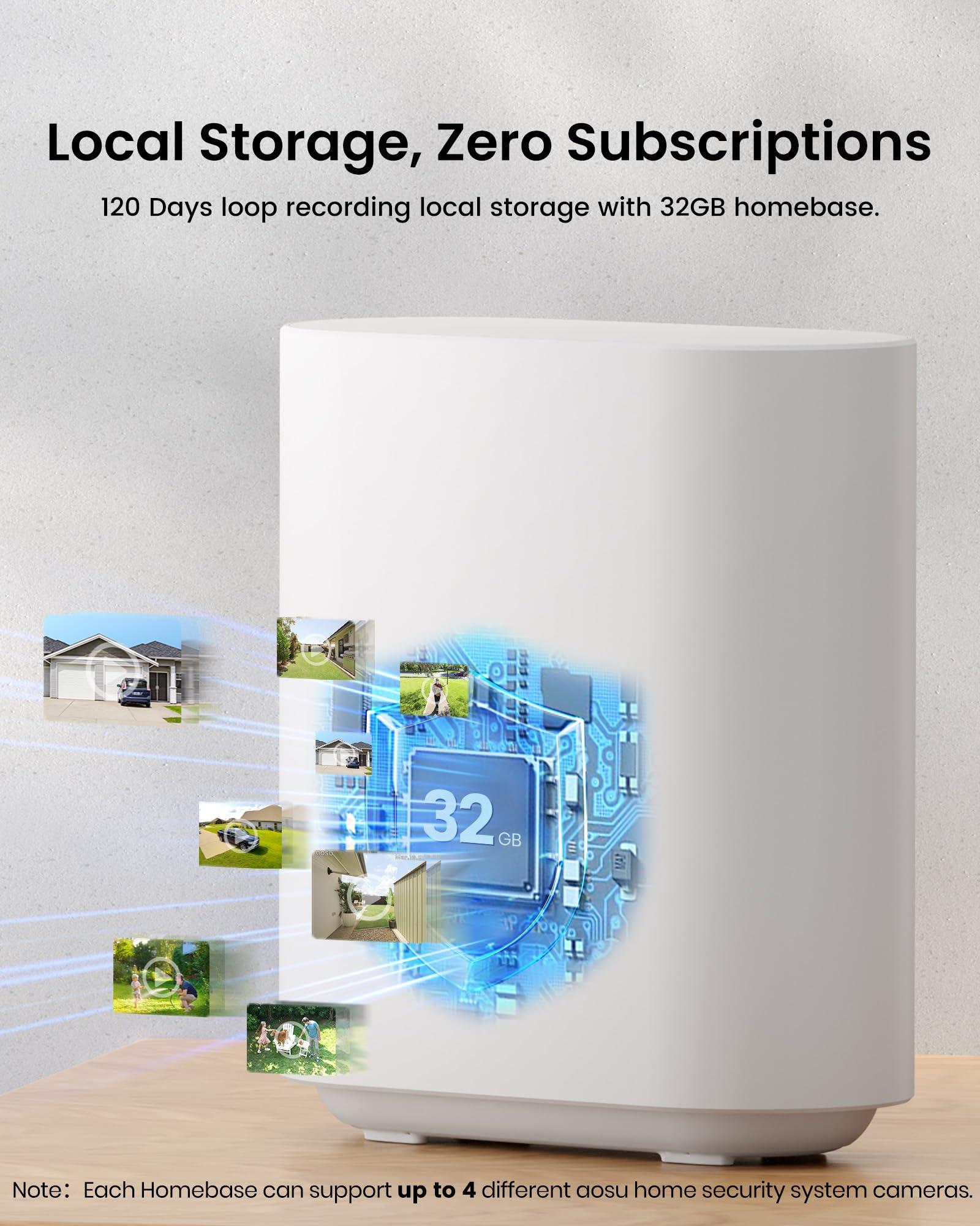 AOSU AOSU Solar Security Cameras Wireless Outdoor & Doorbell Camera