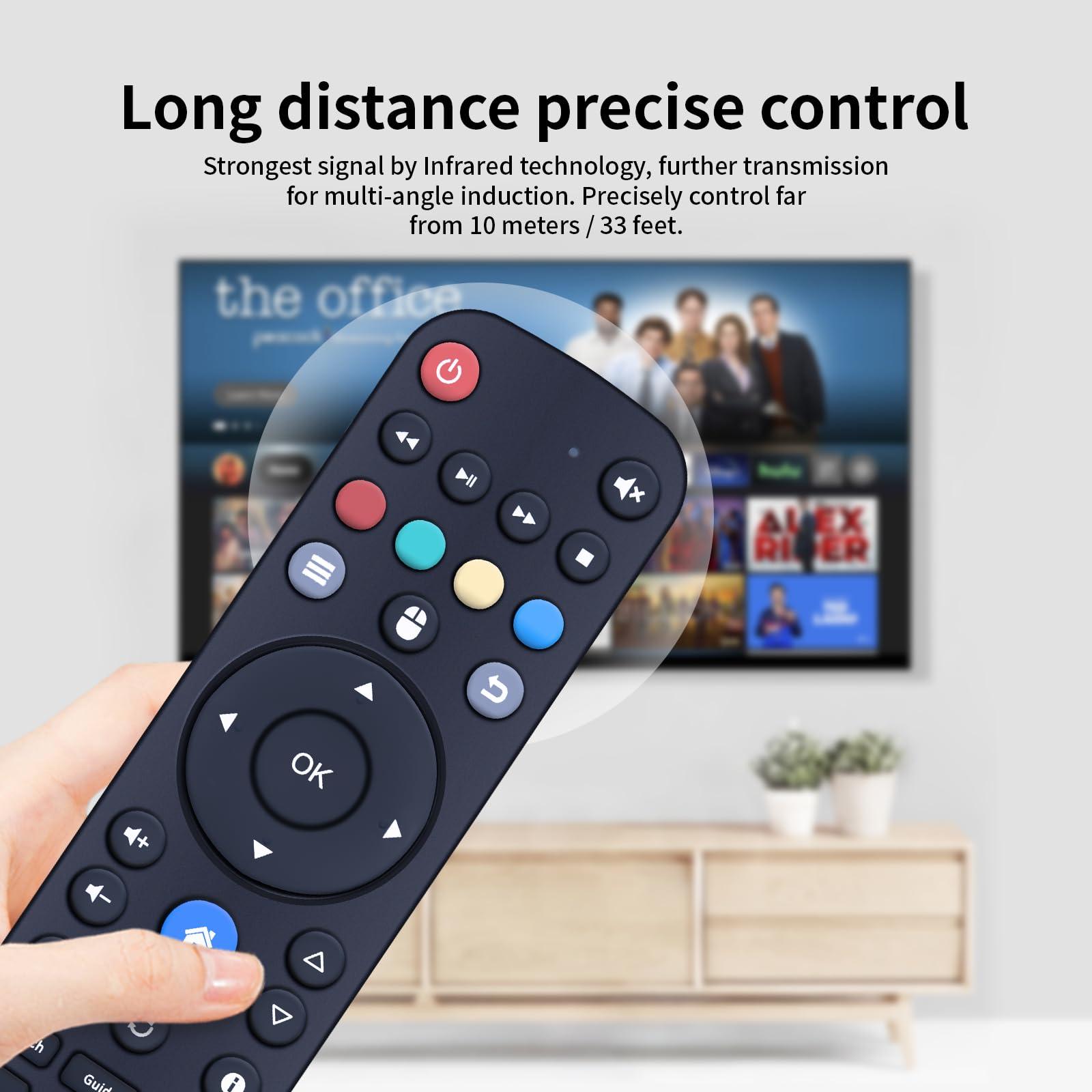 WDZP Replace Remote Control for Jadoo TV 4 Jadoo TV 5 Jadoo TV 5S IPTV Box