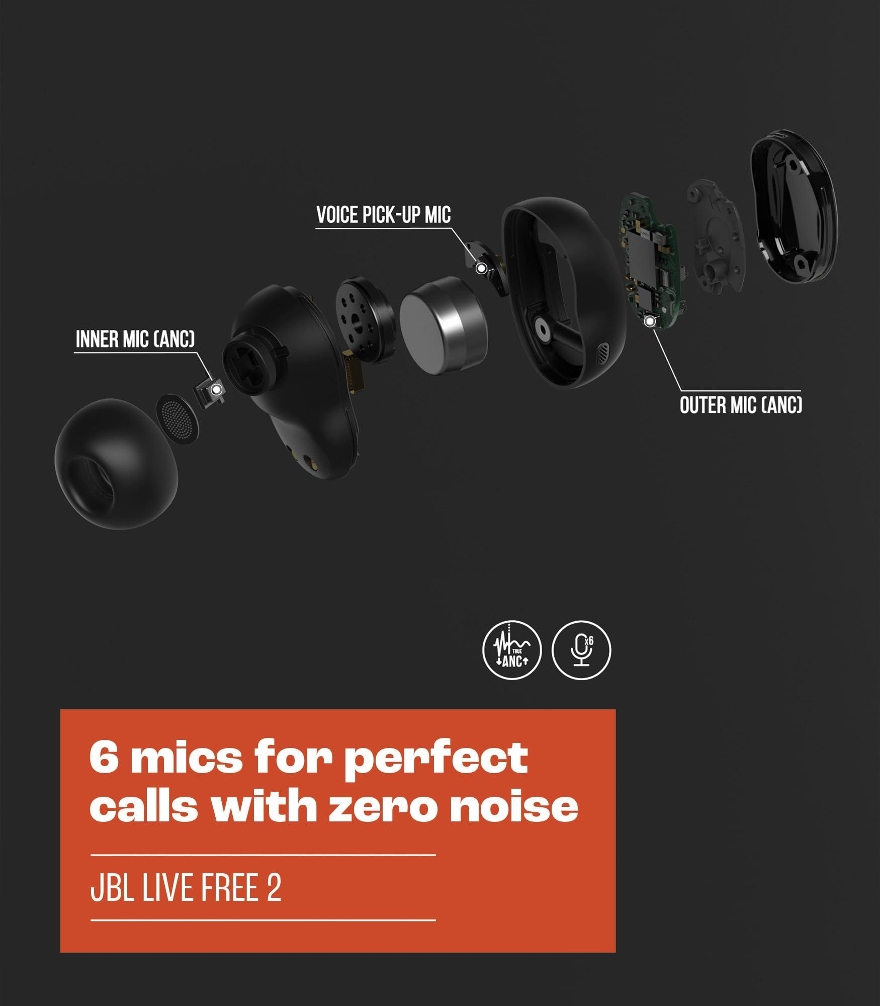 JBL JBL Live Free 2 - True Wireless Noise Cancelling Earbuds, Up to 35hrs of Playtime, 6 mics for Perfect Calls with Zero Noise, IPX5 Waterproof, Oval Tubes for Better Comfort, Isolation, & bass (Black)
