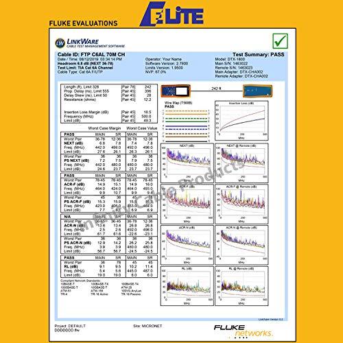 Elite Elite Cat6A Shielded Plenum (CMP), 1000ft, FTP 23AWG, 650MHz, Solid Pure Copper, UL Certified, UL-LP Certification, Bulk Ethernet Cable Reel, Orange