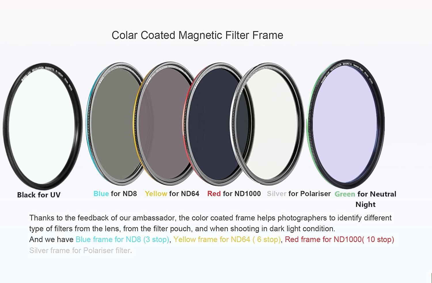 Kase Kase KW Revolution Mega Filter Kit Magnetic Shockproof Tempered Optical Glass w Color Coded Rings inc CPL ND8 ND64 ND1000 R-MCUV Night Lens Cap & Case (72mm)