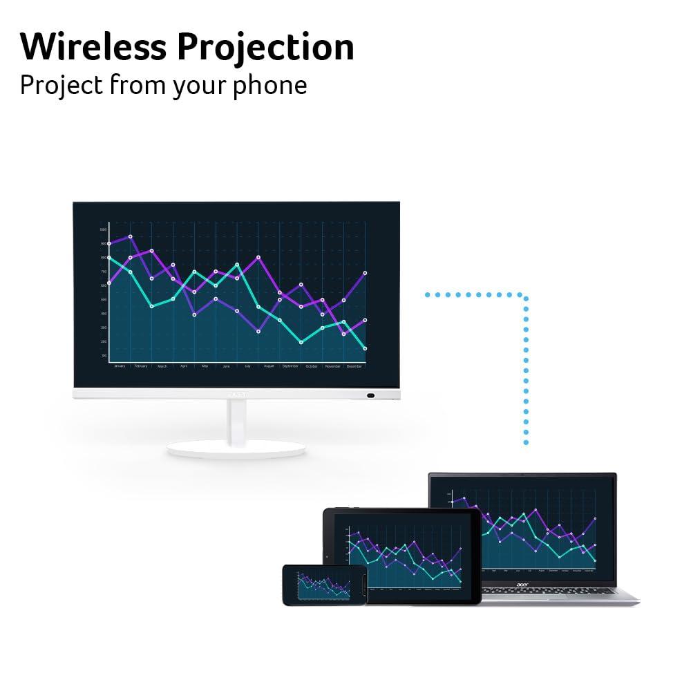acer Acer CS272 27 IPS Full HD Smart Monitor | WebOS | Streaming TV | Bluetooth | Wireless Projection | iOT Device for Smart Home | Height Adjustable, Swivel, Tilt & Pivot | 3Wx2 Speakers | sRGB 99%