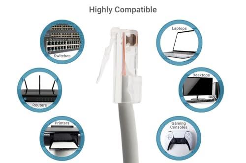 CablesAndKits CablesAndKits - Cat6 Ethernet Cable, Non-Booted, Jacket: PVC (CM), 10 ft, Gray, Pure Copper, RJ45 Computer & Networking Patch Cord
