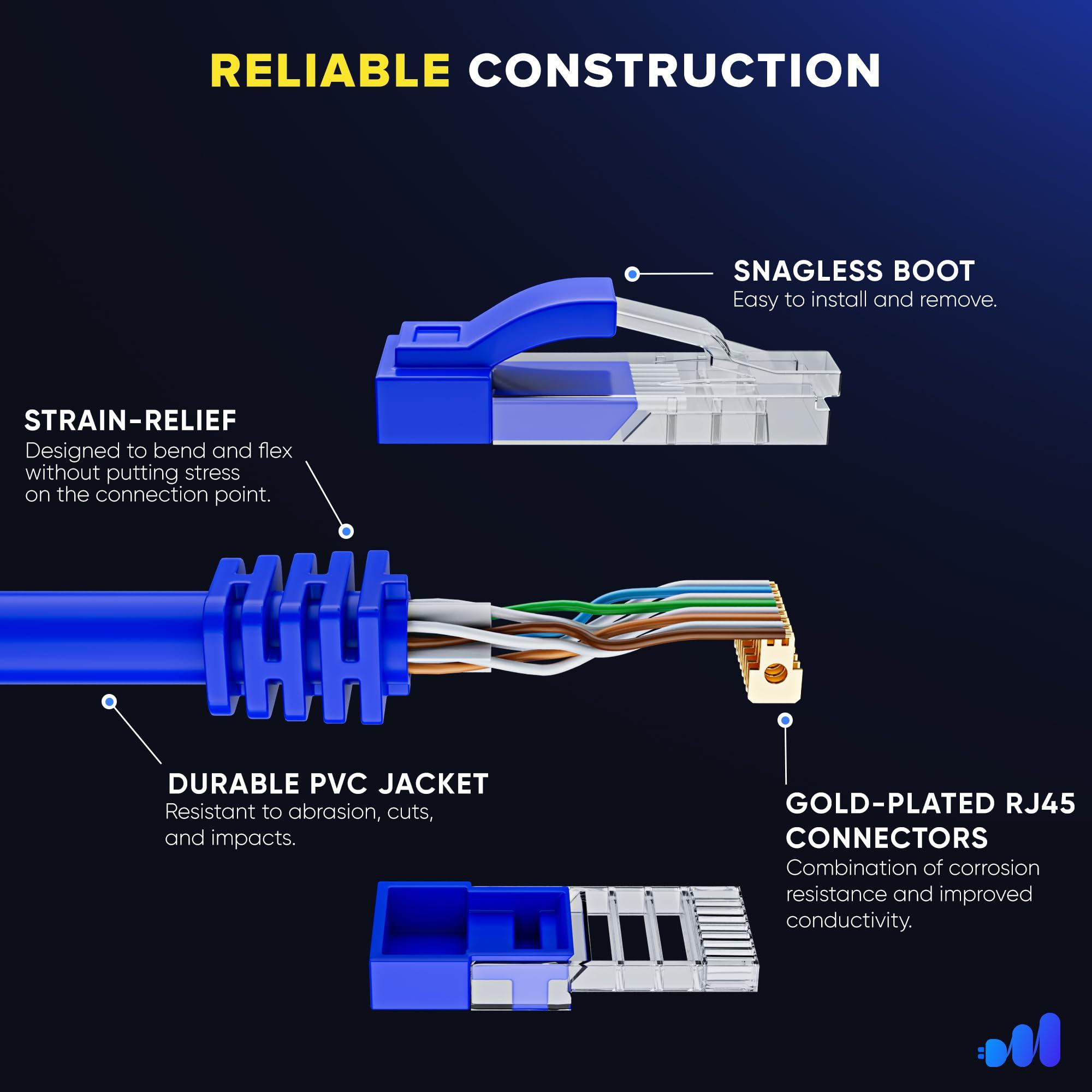 Maximm Maximm Cat 6 Ethernet Cable 25 Ft, (12-Pack) Cat6 Cable, LAN Cable, Internet Cable, Patch Cable and Network Cable - UTP (Blue) 25 Feet ethernet Cord