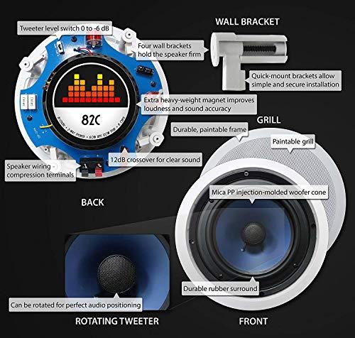 Silver Ticket Products 82C Silver Ticket in-Ceiling Speaker with Pivoting Tweeter (8 Inch in-Ceiling) 1 Piece, 11 inch Overall Size